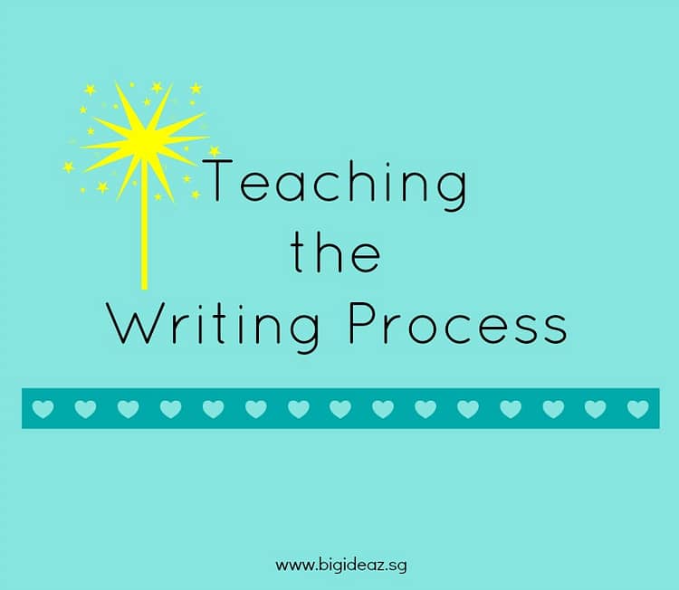 teaching writing process
